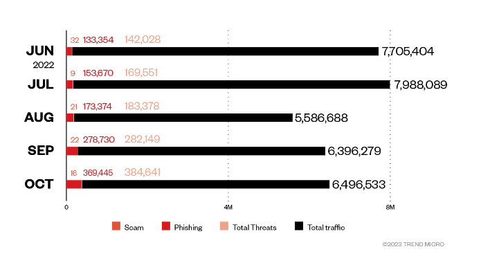 Upholding a Free Tier: The IPFS Challenge