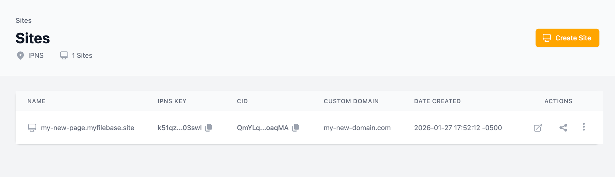 Description of image