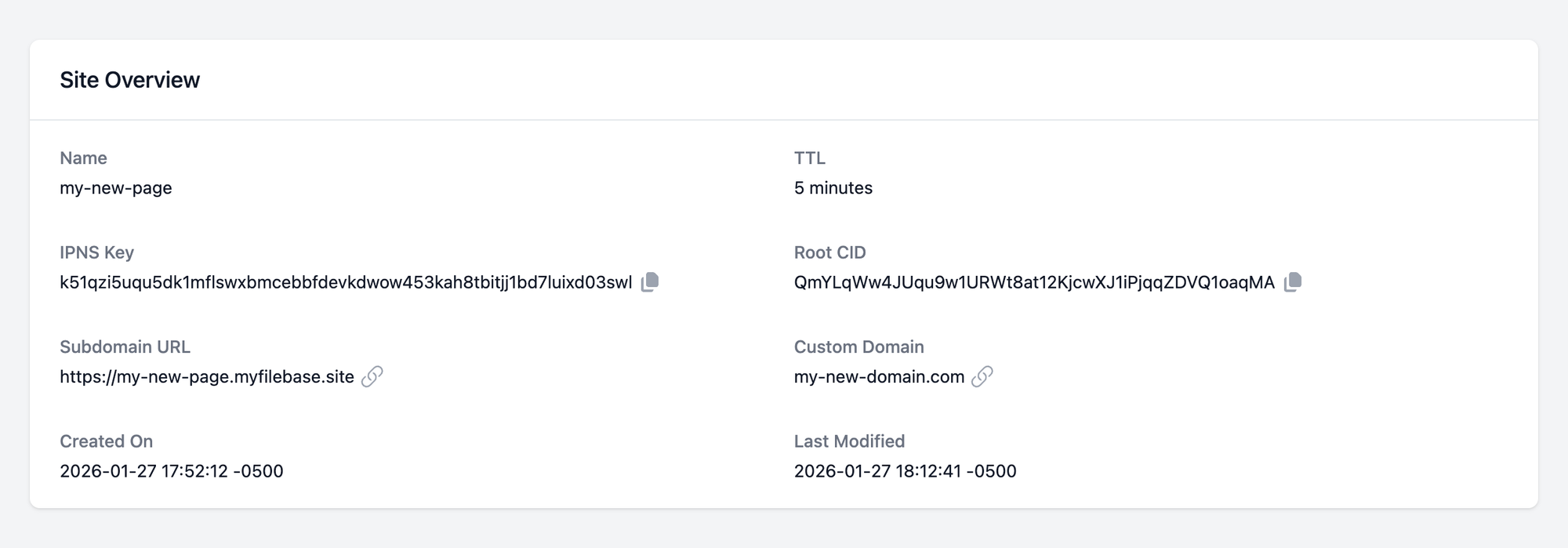 Description of image