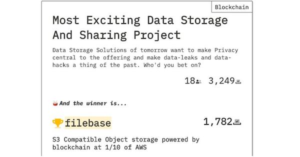 Filebase has won HackerNoon Noonies 2020 - Most Exciting Data Storage and Sharing Project!